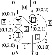 \begin{figure}\begin{center}
\mbox{
\epsfxsize =1.5in
\epsfbox{tangle.eps}}
\end{center}\end{figure}