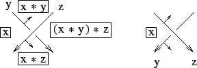 \begin{figure}
\begin{center}
\mbox{
\epsfxsize =2.5in
\epsfbox{Foxcolors.eps}
}
\end{center}
\end{figure}