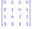 (Typesetting:-mprintslash)([matrix([[0, 2, 1, 0], [2, 1, 0, 1], [1, 0, 2, 2], [3, 3, 3, 3]])], [table( [( 3, 1 ) = 1, ( 2, 4 ) = 1, ( 1, 3 ) = 1, ( 3, 3 ) = 2, ( 1, 1 ) = 0, ( 4, 2 ) = 3, ( 1, 4 ) = 0...