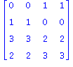 (Typesetting:-mprintslash)([matrix([[0, 0, 1, 1], [1, 1, 0, 0], [3, 3, 2, 2], [2, 2, 3, 3]])], [table( [( 3, 1 ) = 3, ( 2, 4 ) = 0, ( 1, 3 ) = 1, ( 3, 3 ) = 2, ( 1, 1 ) = 0, ( 4, 2 ) = 2, ( 1, 4 ) = 1...