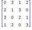 (Typesetting:-mprintslash)([matrix([[0, 3, 1, 2], [2, 1, 3, 0], [3, 0, 2, 1], [1, 2, 0, 3]])], [table( [( 3, 1 ) = 3, ( 2, 4 ) = 0, ( 1, 3 ) = 1, ( 3, 3 ) = 2, ( 1, 1 ) = 0, ( 4, 2 ) = 2, ( 1, 4 ) = 2...