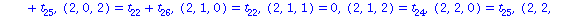 (Typesetting:-mprintslash)([ARRAY([0 .. 2, 0 .. 2, 0 .. 2], [(0, 0, 0) = 0, (0, 0, 1) = t[26], (0, 0, 2) = t[25]+t[26], (0, 1, 0) = t[17]+t[24]+t[25]+t[16], (0, 1, 1) = 0, (0, 1, 2) = t[26]+t[17]+t[24...