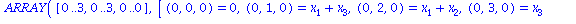 ARRAY([0 .. 3, 0 .. 3, 0 .. 0], [(0, 0, 0) = 0, (0, 1, 0) = x[1]+x[3], (0, 2, 0) = x[1]+x[2], (0, 3, 0) = x[3]+x[4], (1, 0, 0) = x[1]+x[2]+x[3]+x[4], (1, 1, 0) = 0, (1, 2, 0) = x[1], (1, 3, 0) = x[3],...