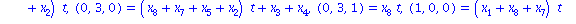 ARRAY([0 .. 3, 0 .. 3, 0 .. 1], [(0, 0, 0) = 0, (0, 0, 1) = 0, (0, 1, 0) = (x[1]+x[2]+x[6])*t+x[4], (0, 1, 1) = (x[5]+x[6]+x[8]+x[1])*t, (0, 2, 0) = (x[8]+x[6])*t+x[3], (0, 2, 1) = (x[6]+x[7]+x[8]+x[1...