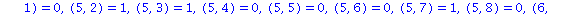 (Typesetting:-mprintslash)([ARRAY([0 .. 8, 0 .. 8], [(0, 0) = 0, (0, 1) = 2, (0, 2) = 2, (0, 3) = 2, (0, 4) = 0, (0, 5) = 2, (0, 6) = 2, (0, 7) = 2, (0, 8) = 0, (1, 0) = 0, (1, 1) = 0, (1, 2) = 1, (1,...