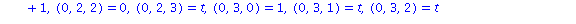 (Typesetting:-mprintslash)([ARRAY([0 .. 3, 0 .. 3, 0 .. 3], [(0, 0, 0) = 0, (0, 0, 1) = 0, (0, 0, 2) = 0, (0, 0, 3) = 0, (0, 1, 0) = 1, (0, 1, 1) = 0, (0, 1, 2) = t, (0, 1, 3) = t+1, (0, 2, 0) = 1, (0...