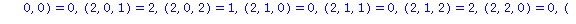 (Typesetting:-mprintslash)([ARRAY([0 .. 2, 0 .. 2, 0 .. 2], [(0, 0, 0) = 0, (0, 0, 1) = 0, (0, 0, 2) = 0, (0, 1, 0) = 0, (0, 1, 1) = 0, (0, 1, 2) = 1, (0, 2, 0) = 0, (0, 2, 1) = 1, (0, 2, 2) = 0, (1, ...